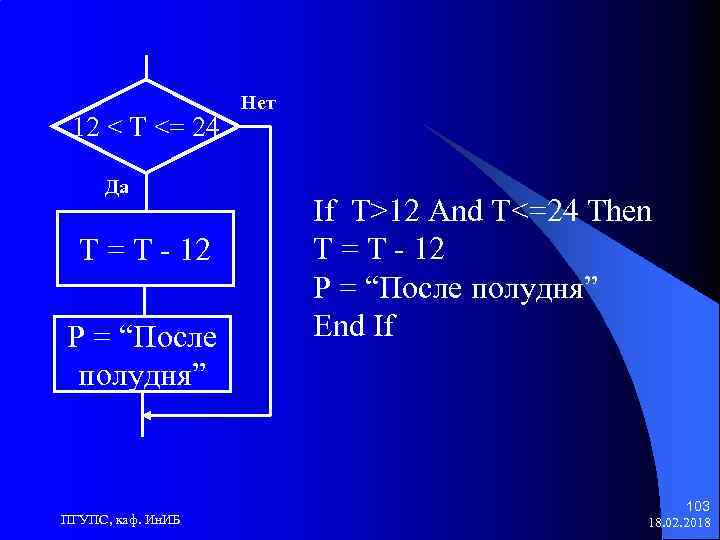 12 < T <= 24 Да T = T - 12 P = “После