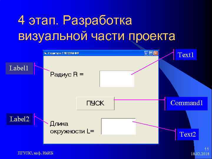 4 этап. Разработка визуальной части проекта Text 1 Label 1 Command 1 Label 2