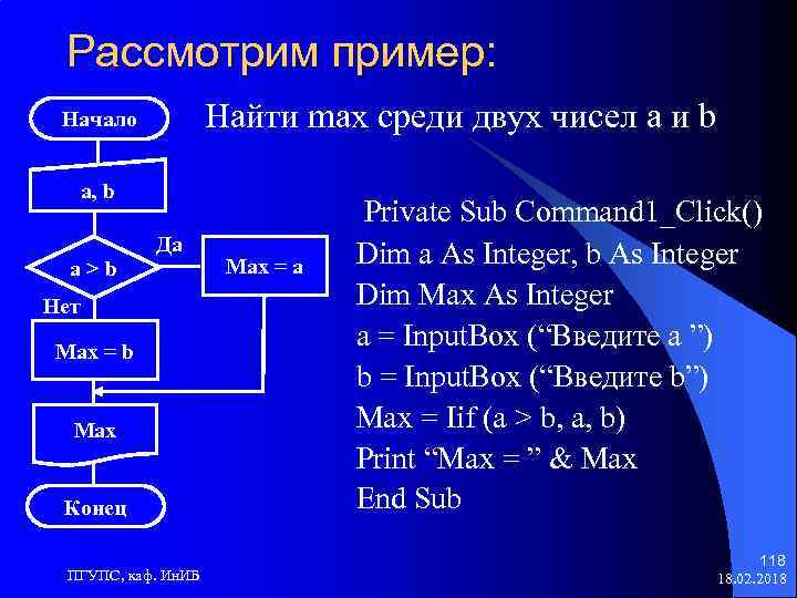 Рассмотрим пример: Найти max среди двух чисел a и b Начало a, b a>b