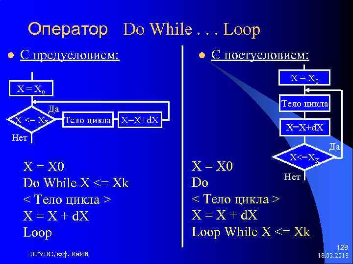 Оператор Do While. . . Loop l C предусловием: l С постусловием: X =