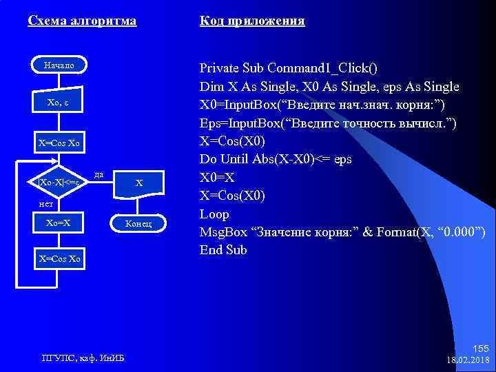 Схема алгоритма Начало Xo, ε X=Сos Xo |Xo-X|<=ε да X нет Xo=X X=Сos Xo