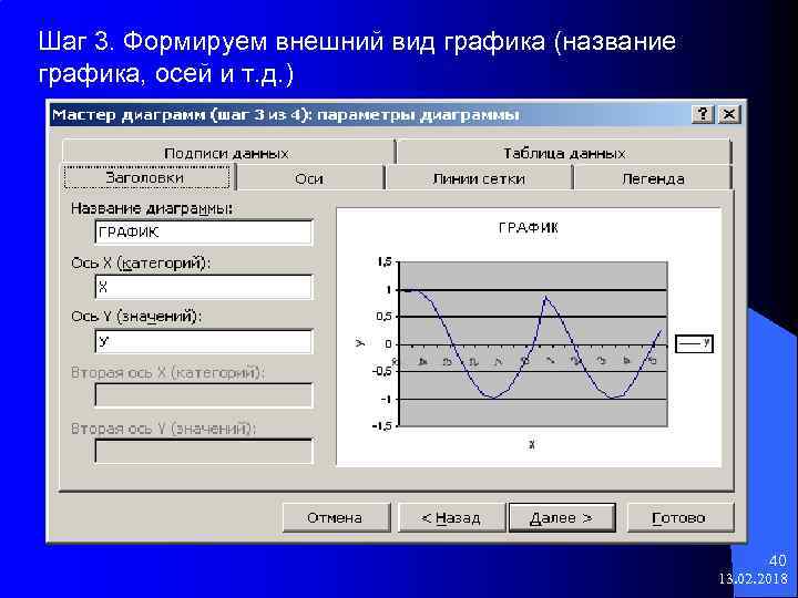 Названия осей диаграммы