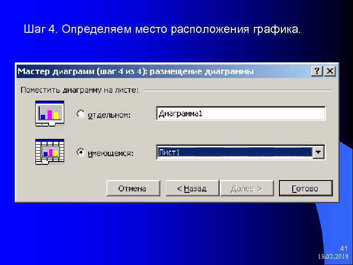 Шаг 4. Определяем место расположения графика. 41 13. 02. 2018 