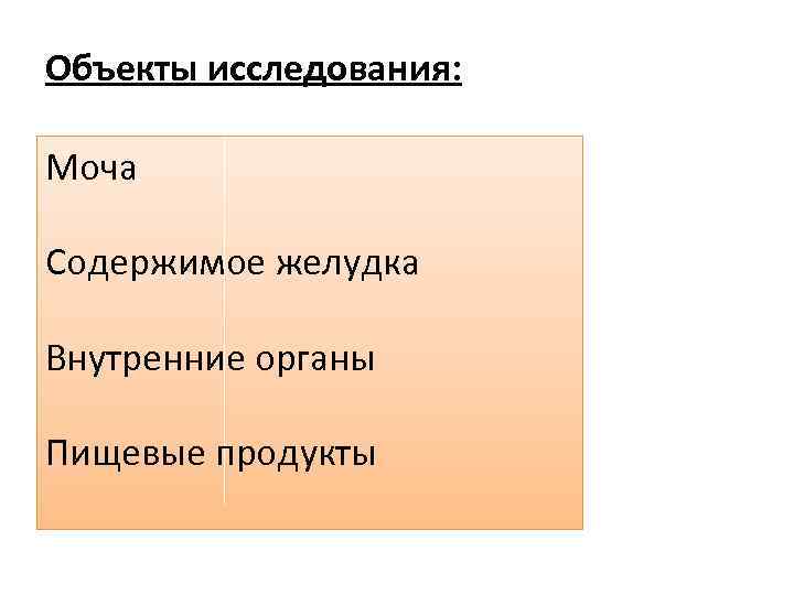 Объекты исследования: Моча Содержимое желудка Внутренние органы Пищевые продукты 