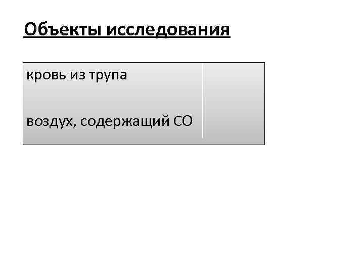 Объекты исследования кровь из трупа воздух, содержащий СО 