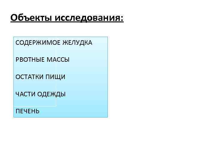 Объекты исследования: СОДЕРЖИМОЕ ЖЕЛУДКА РВОТНЫЕ МАССЫ ОСТАТКИ ПИЩИ ЧАСТИ ОДЕЖДЫ ПЕЧЕНЬ 