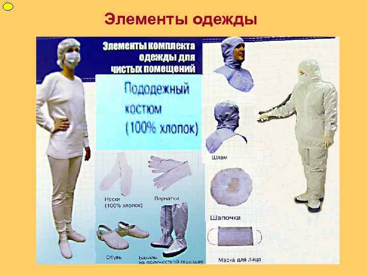 ФУП Элементы одежды 