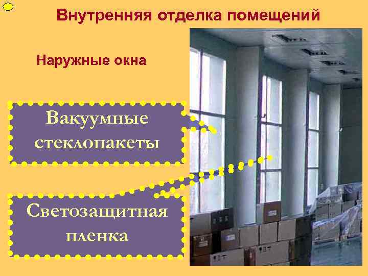 ФУП Внутренняя отделка помещений Наружные окна Вакуумные стеклопакеты Светозащитная пленка 