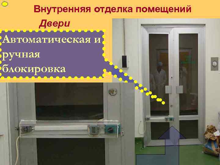 ФУП Внутренняя отделка помещений Двери Автоматическая и ручная блокировка 