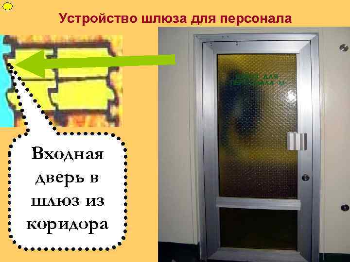 ФУП Устройство шлюза для персонала Входная дверь в шлюз из коридора 
