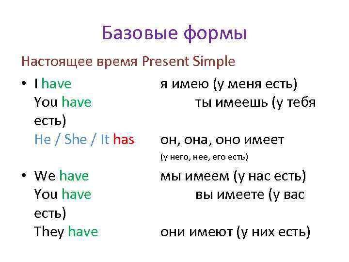 Have в present simple