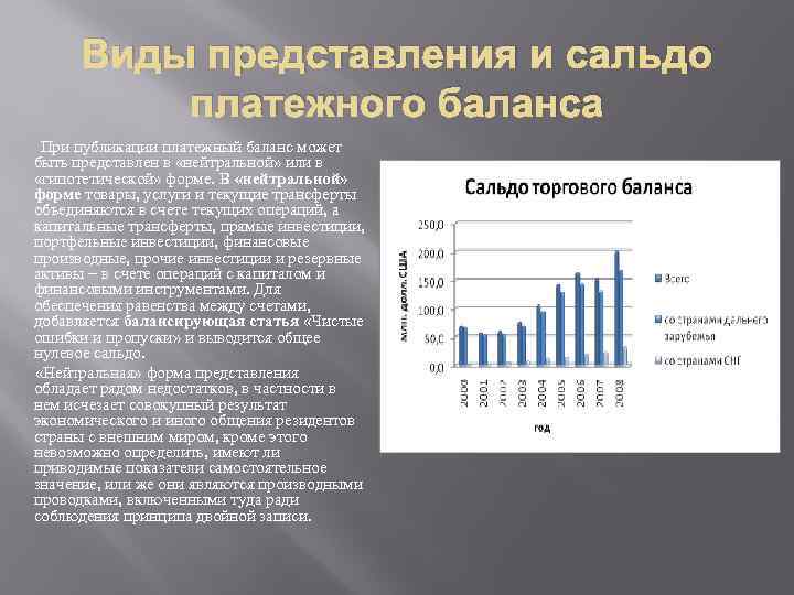 Виды представления и сальдо платежного баланса При публикации платежный баланс может быть представлен в