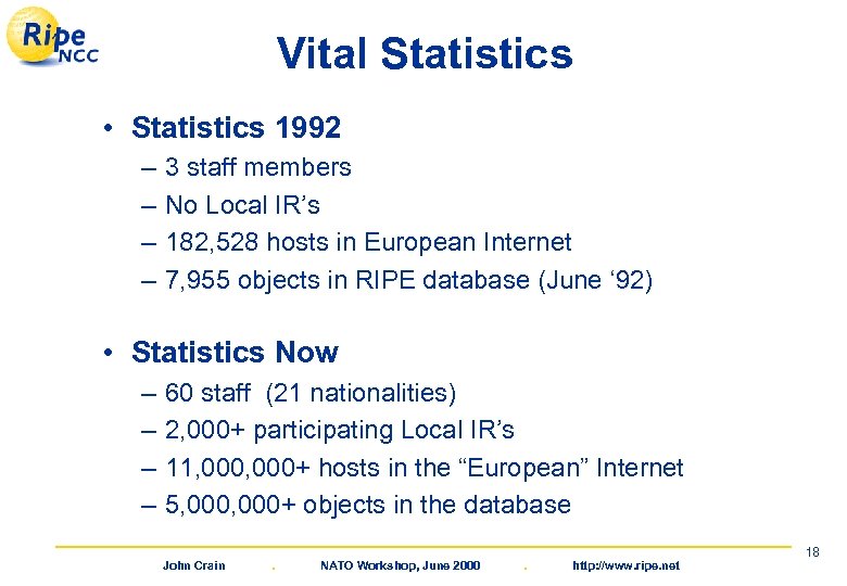 Vital Statistics • Statistics 1992 – – 3 staff members No Local IR’s 182,