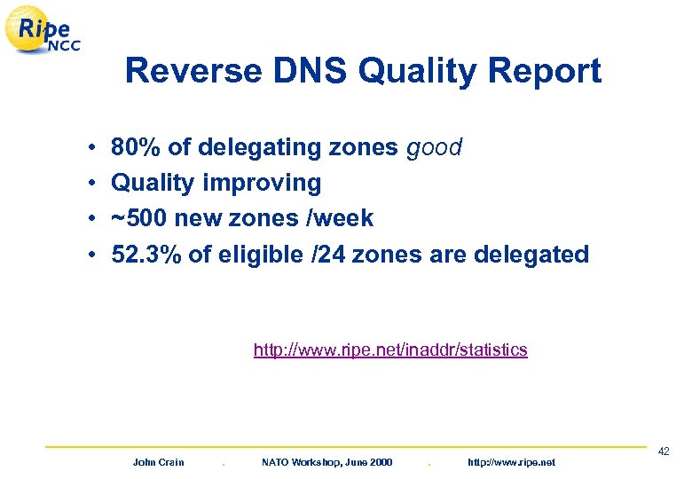 Reverse DNS Quality Report • • 80% of delegating zones good Quality improving ~500