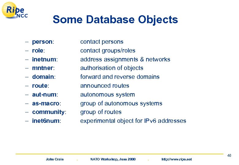 Some Database Objects – – – – – person: role: inetnum: mntner: domain: route: