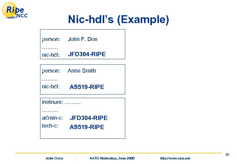 Nic-hdl’s (Example) person: John F. Doe ……… JFD 304 -RIPE nic-hdl: AUTO-1 JFD person: