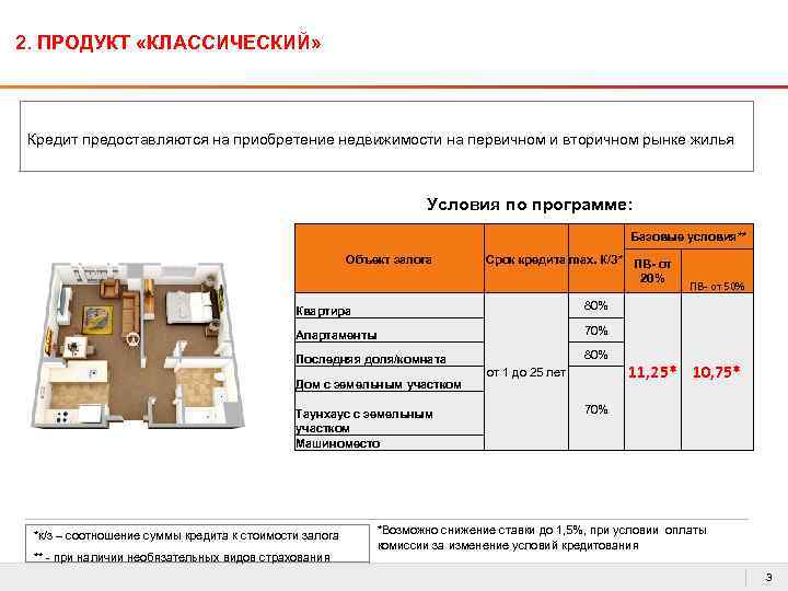 2. ПРОДУКТ «КЛАССИЧЕСКИЙ» Кредит предоставляются на приобретение недвижимости на первичном и вторичном рынке жилья