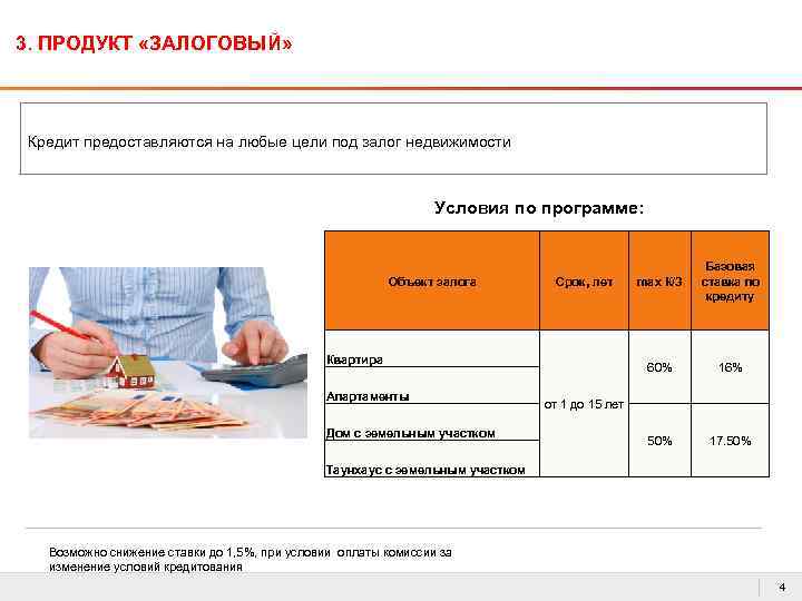 3. ПРОДУКТ «ЗАЛОГОВЫЙ» Кредит предоставляются на любые цели под залог недвижимости Условия по программе: