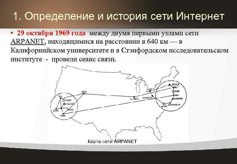 Логическая карта arpanet