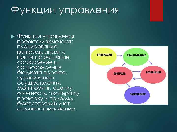 Функции управления проектом включают: планирование, контроль, анализ, принятие решений, составление и сопровождение бюджета проекта,