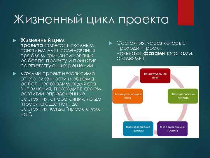 Жизненный цикл проекта является исходным понятием для исследования проблем финансирования работ по проекту и