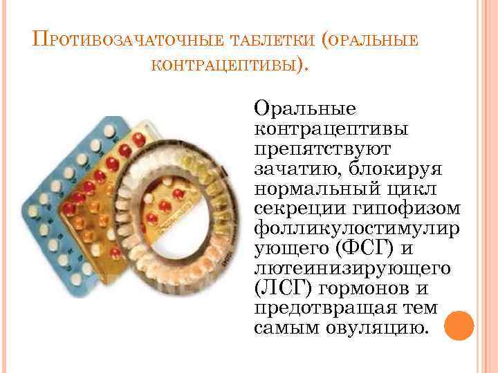 ПРОТИВОЗАЧАТОЧНЫЕ ТАБЛЕТКИ (ОРАЛЬНЫЕ КОНТРАЦЕПТИВЫ). Оральные контрацептивы препятствуют зачатию, блокируя нормальный цикл секреции гипофизом фолликулостимулир