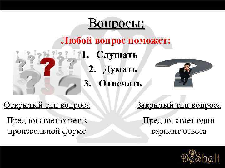 Вопросы: Любой вопрос поможет: 1. Слушать 2. Думать 3. Отвечать Открытый тип вопроса Закрытый