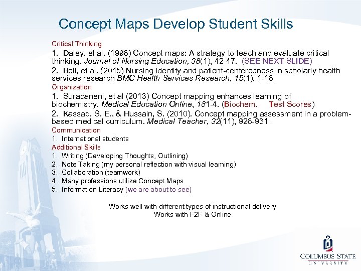  Concept Maps Develop Student Skills Critical Thinking 1. Daley, et al. (1996) Concept