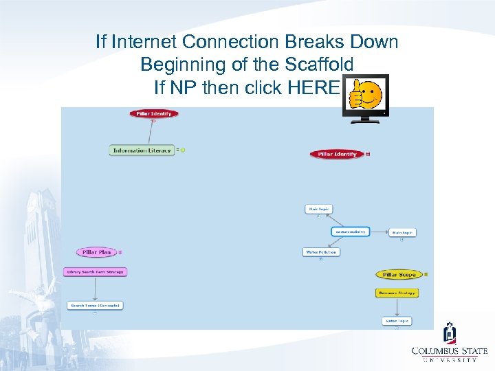 If Internet Connection Breaks Down Beginning of the Scaffold If NP then click HERE