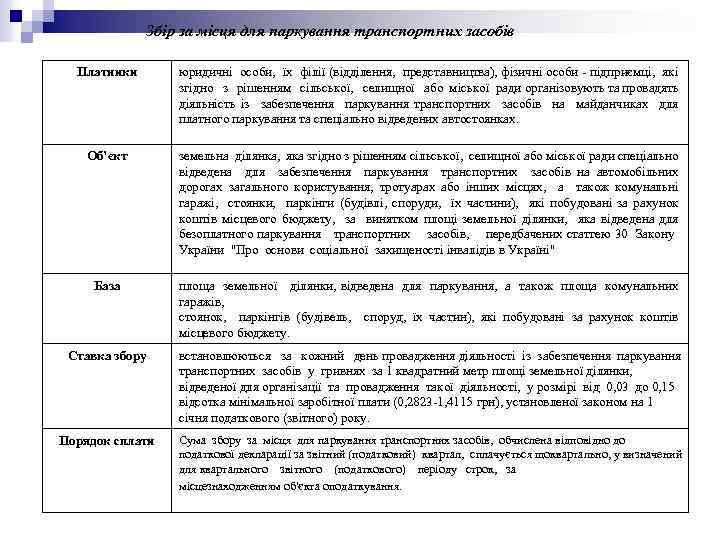 Збір за місця для паркування транспортних засобів Платники юридичні особи, їх філії (відділення, представництва),