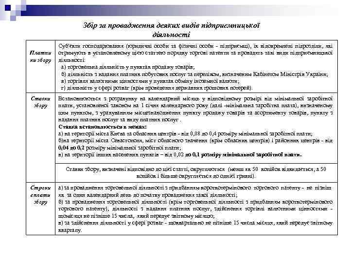 Збір за провадження деяких видів підприємницької діяльності Платни ки збору Ставки збору Суб'єкти господарювання