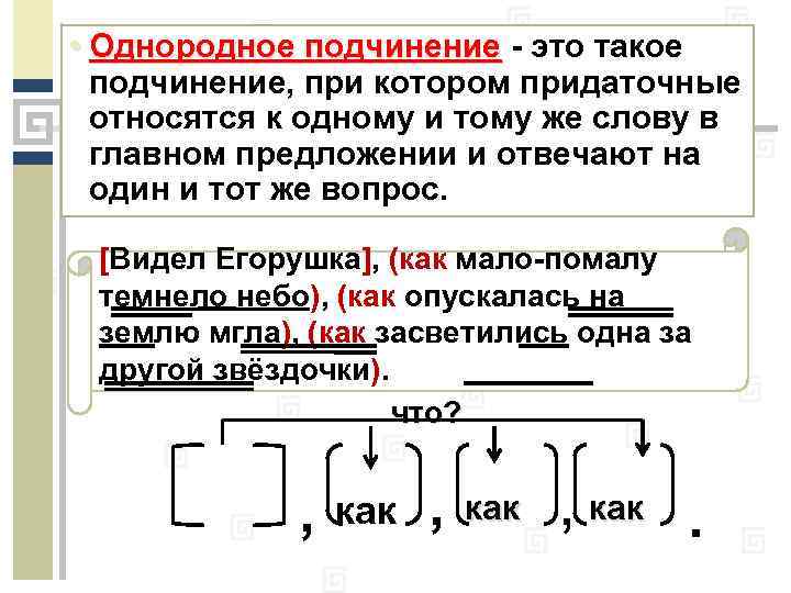 Схема сложносочиненного предложения с несколькими придаточными