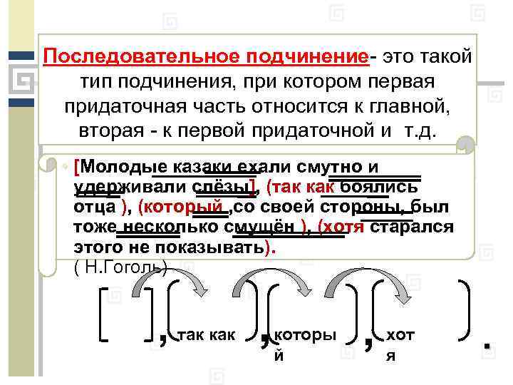 Последовательное подчинение- это такой тип подчинения, при котором первая придаточная часть относится к главной,