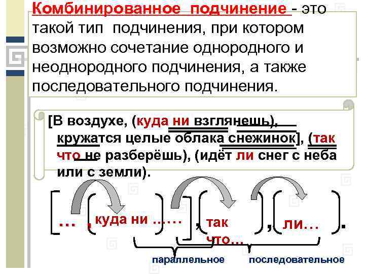 Комбинированное подчинение - это такой тип подчинения, при котором возможно сочетание однородного и неоднородного