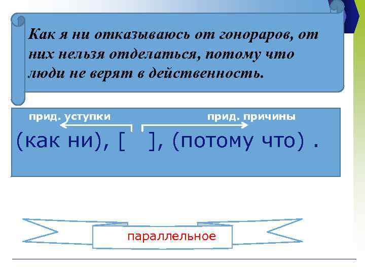 Как я ни отказываюсь от гонораров, от них нельзя отделаться, потому что люди не