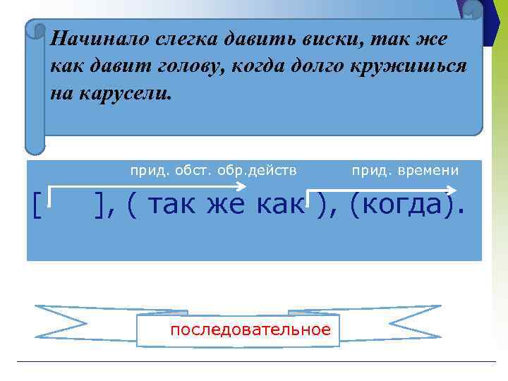Начинало слегка давить виски, так же как давит голову, когда долго кружишься на карусели.
