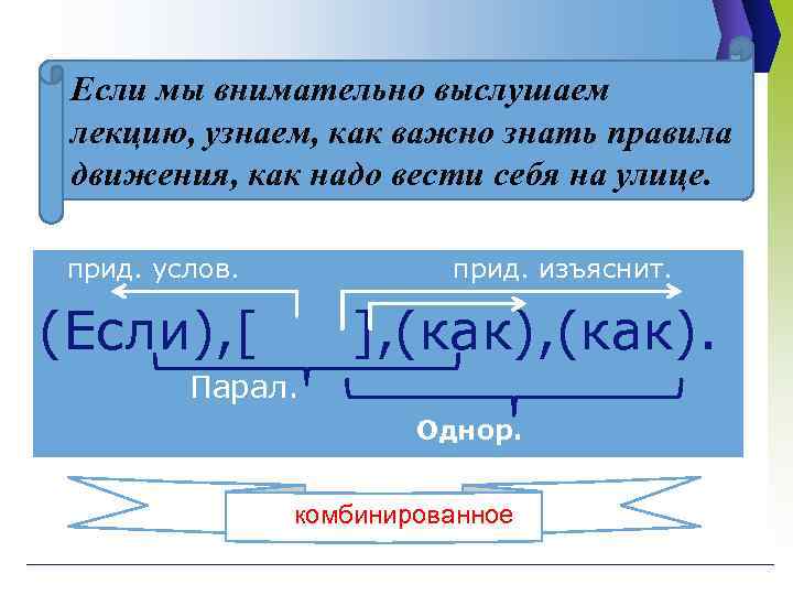 Если мы внимательно выслушаем лекцию, узнаем, как важно знать правила движения, как надо вести