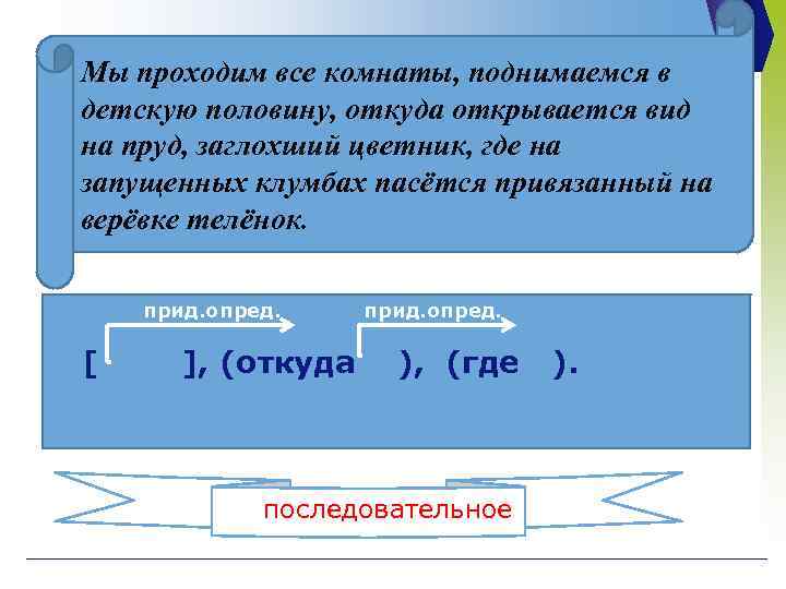 Мы проходим все комнаты, поднимаемся в детскую половину, откуда открывается вид на пруд, заглохший