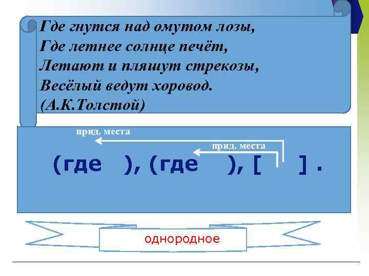 Где гнутся над омутом лозы, Где летнее солнце печёт, Летают и пляшут стрекозы, Весёлый