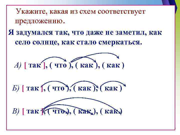 Укажите, какая из схем соответствует предложению. Я задумался так, что даже не заметил, как