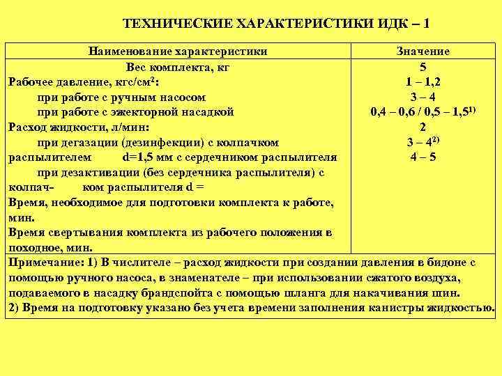 ТЕХНИЧЕСКИЕ ХАРАКТЕРИСТИКИ ИДК – 1 Наименование характеристики Значение Вес комплекта, кг 5 Рабочее давление,