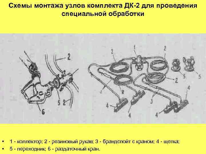 Схемы монтажа узлов комплекта ДК-2 для проведения специальной обработки • • 1 - коллектор;