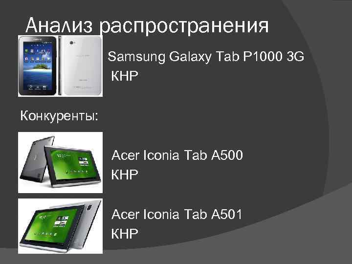 Анализ распространения Samsung Galaxy Tab P 1000 3 G КНР Конкуренты: Acer Iconia Tab