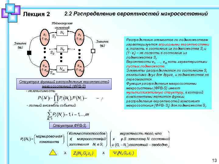 2. 2 Распределение вероятностей макросостояний Лекция 2 a 1 1 -a 1 Подмножество состояний