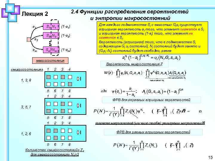 2. 4 Функции распределения вероятностей и энтропии макросостояний Лекция 2 a 1 S 1,