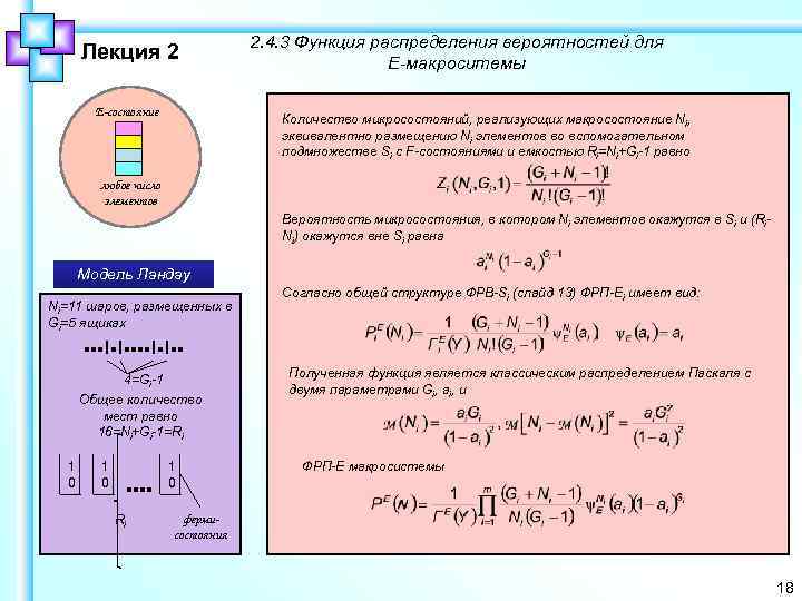 Лекция 2 E-состояние 2. 4. 3 Функция распределения вероятностей для Е-макроситемы Количество микросостояний, реализующих