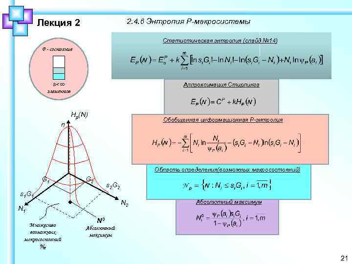 2. 4. 6 Энтропия P-макросистемы Лекция 2 Статистическая энтропия (слайд № 14) P -