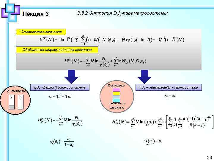 3. 5. 2 Энтропия De. Is-парамакросистемы Лекция 3 Статическая энтропия Обобщенная информационная энтропия F