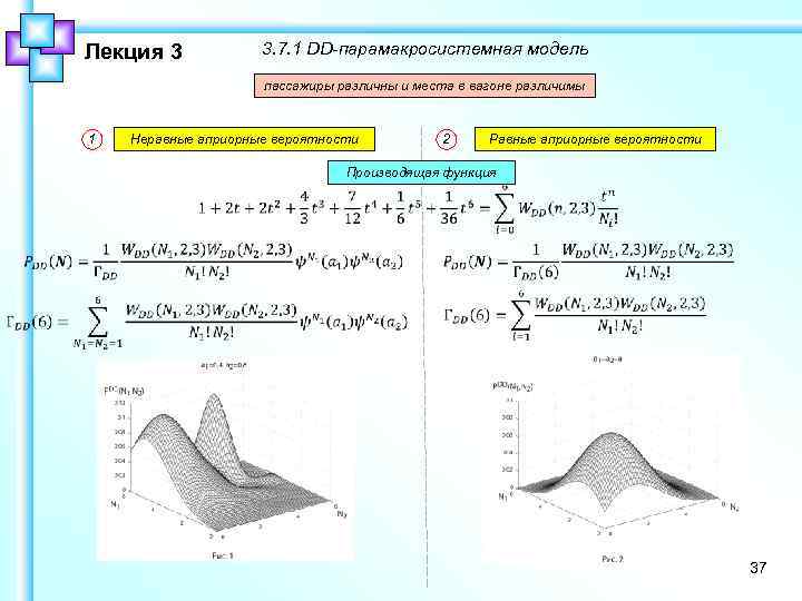 Лекция 3 3. 7. 1 DD-парамакросистемная модель пассажиры различны и места в вагоне различимы