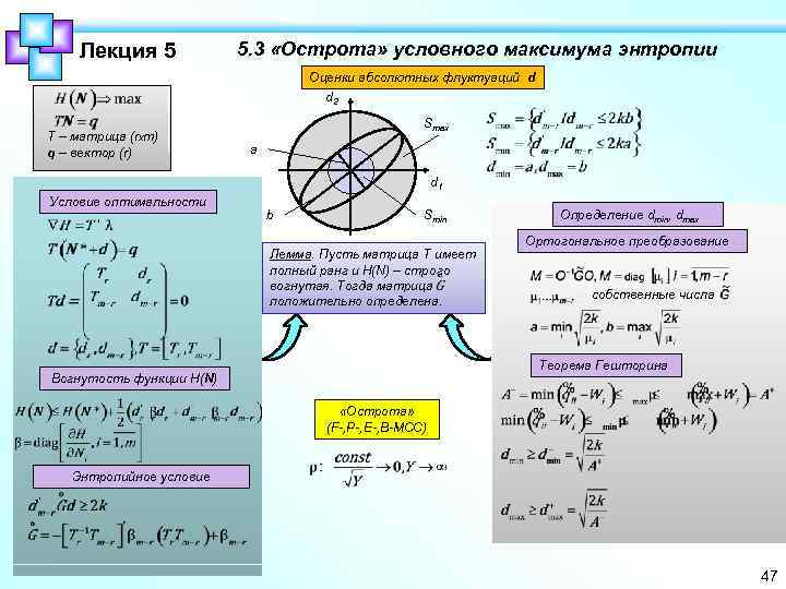 Лекция 5 5. 3 «Острота» условного максимума энтропии Оценки абсолютных флуктуаций d d 2